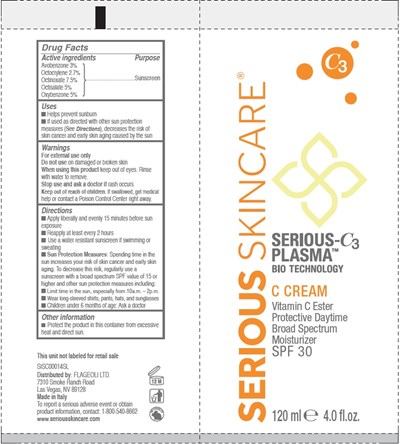 Inner Label2 (Inner Label2)